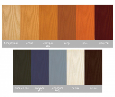 картинка Защитная декоративная пропитка для древесины NEOMID BiO COLOR Aqua от магазина Огнекор